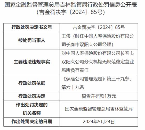 因分支机构无规范稳定场所，中国人寿长春下属两支公司分被罚1万