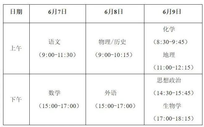 广西高考倒计时10天！这些新变化要注意