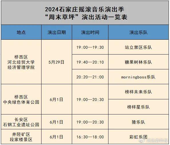 本周精彩享不停！速览石家庄摇滚演出时间、地点、乐队