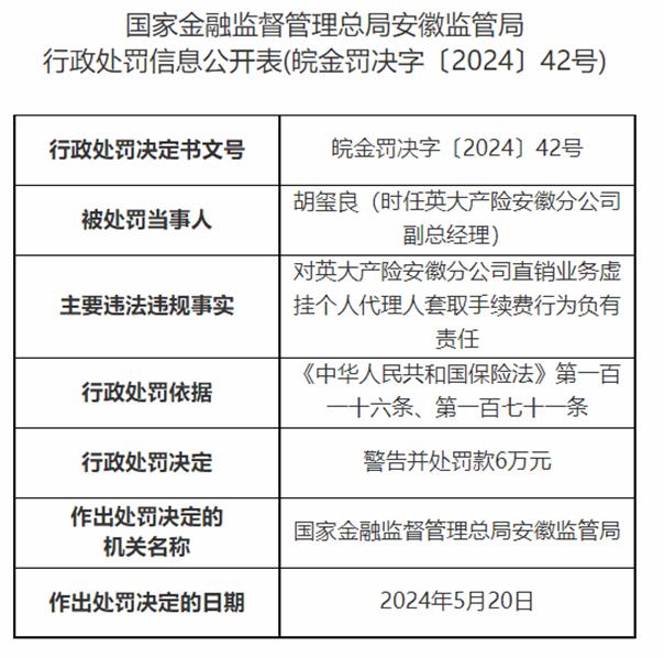 因业务虚挂代理人套取费用等，英大泰和财险安徽分公司被罚39万