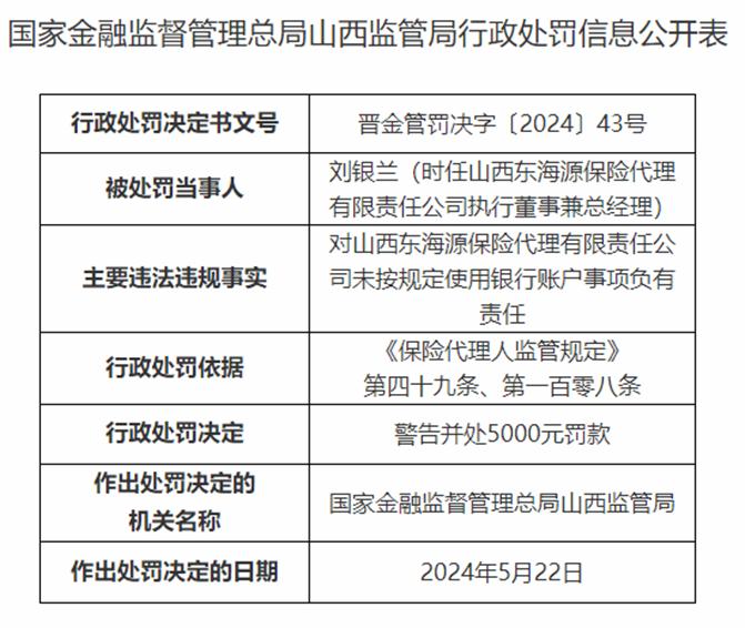 因未按规定使用银行账户，山西东海源保险代理公司被罚5千元