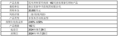 证券代码：601921    证券简称：浙版传媒    公告编号：2024-027