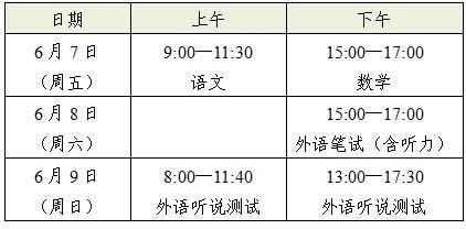 2024年上海市普通高校招生统一文化考试将于6月7日至9日举行！