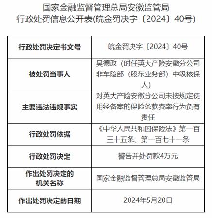 因业务虚挂代理人套取费用等，英大泰和财险安徽分公司被罚39万