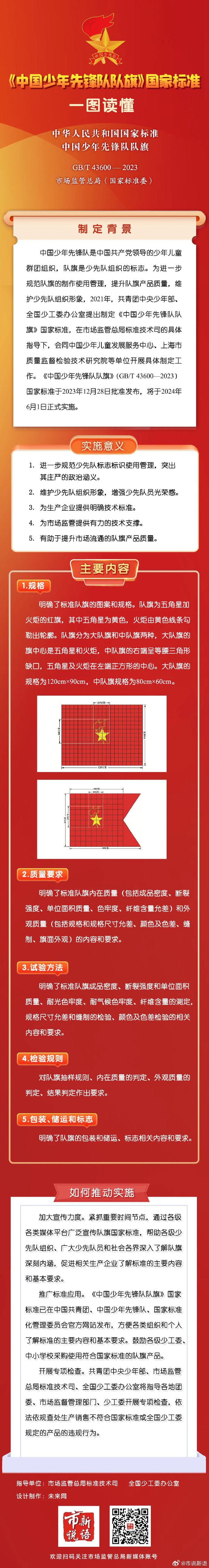 《中国少年先锋队队旗》国家标准将于6月1日正式实施