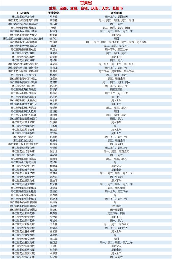 6月医讯｜老百姓大药房中医看诊时间表