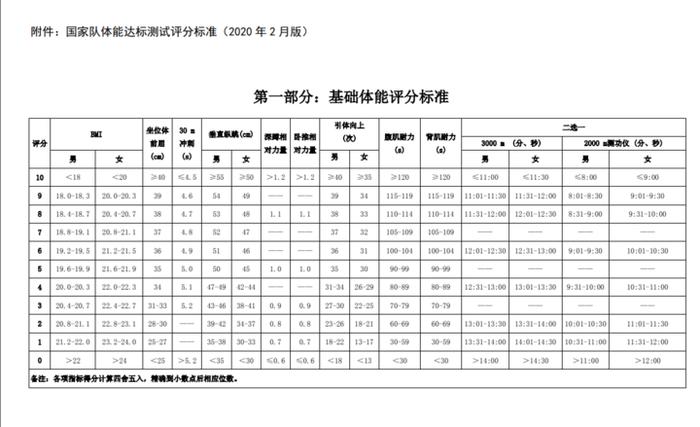 从“苟局”到“仲文同志”，曾被网友“膜拜”的正部级官员苟仲文落马