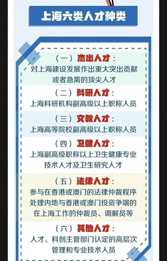 从“人找政策”到“政策找人”！宝山为他们开启港澳人才签注“加速度”