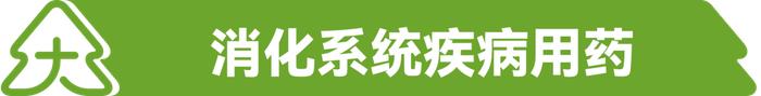 发烧、咳嗽、补钙……宝宝生病怎么安全用药？值得每位家长收藏！