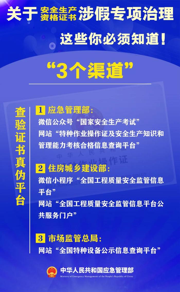 937532！事关资格证书，你应该知道！