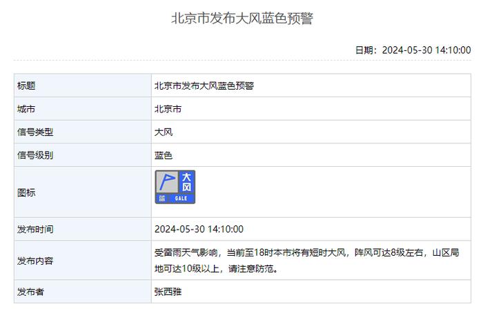 阵风可达8级左右！北京市发布大风蓝色预警