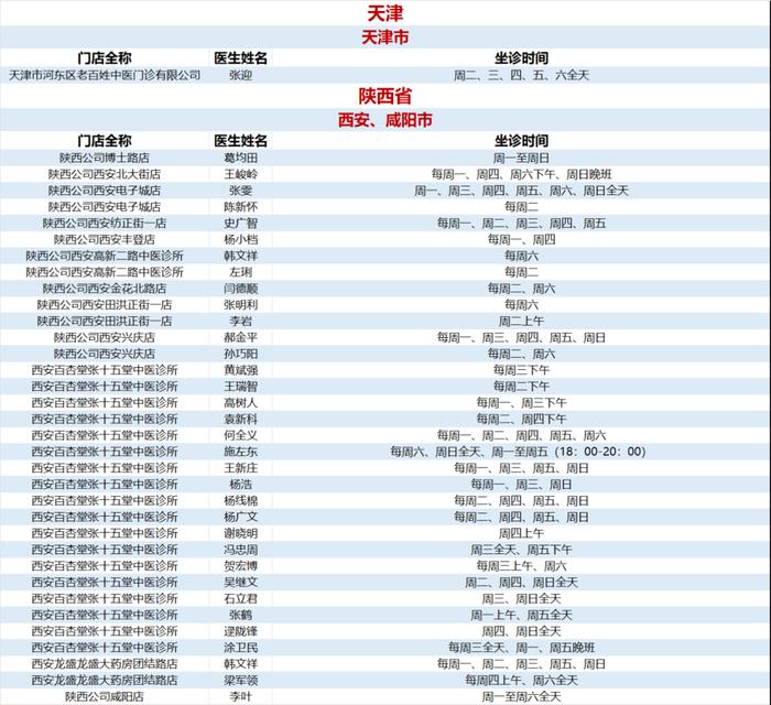 6月医讯｜老百姓大药房中医看诊时间表