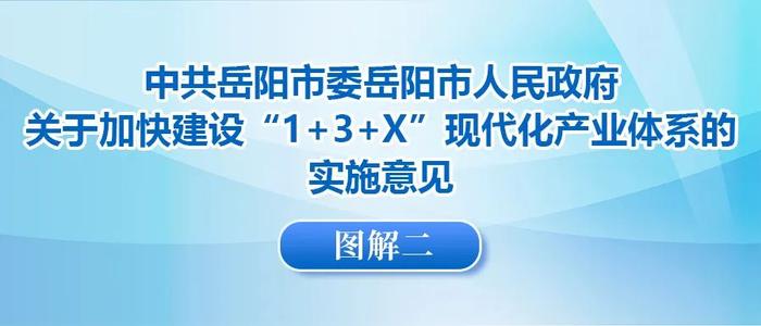 悦图丨8张图谱，快速看懂“1+3+X”产业体系