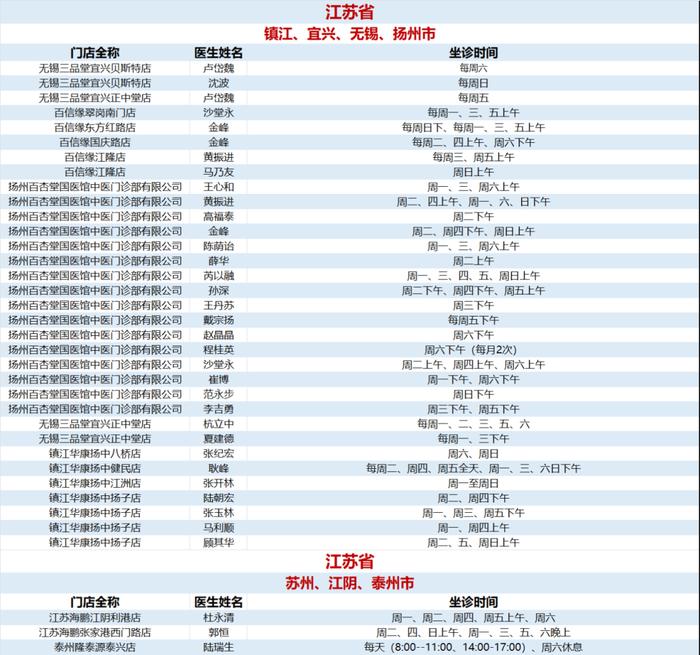 6月医讯｜老百姓大药房中医看诊时间表