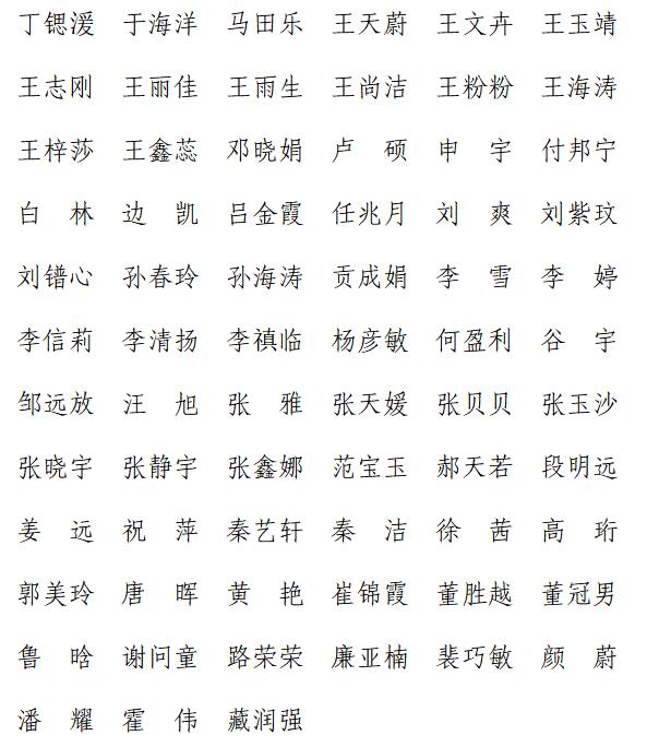 中国国土勘测规划院2024年度公开招聘应届博士毕业生面试安排有关事项的通知