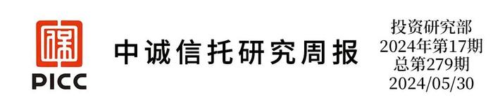 【中诚研究】低利率下的信托资产配置策略