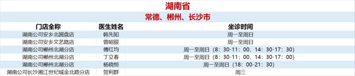 6月医讯｜老百姓大药房中医看诊时间表