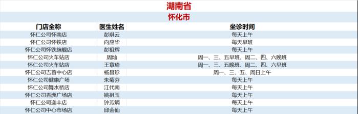 6月医讯｜老百姓大药房中医看诊时间表