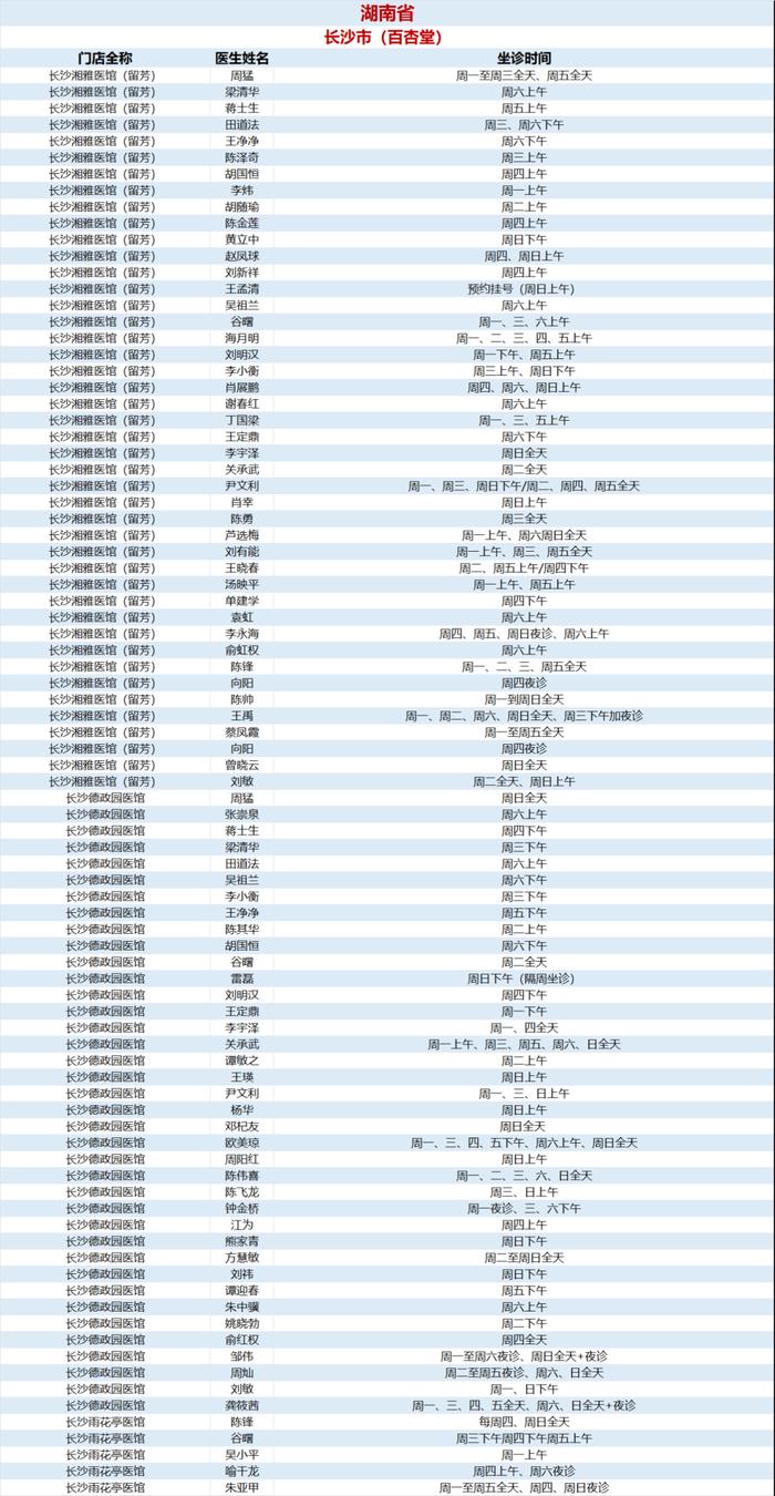 6月医讯｜老百姓大药房中医看诊时间表