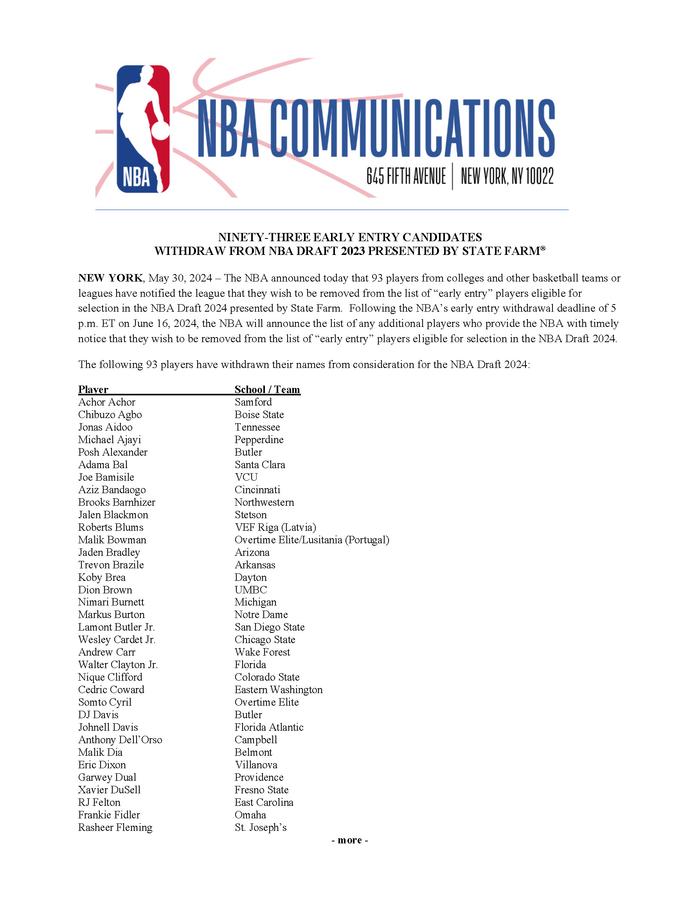 🧐布朗尼+崔永熙不在列！NBA首批退选名单公布：一共93人！