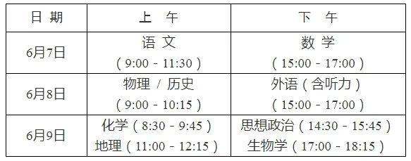 2024升学季·高考丨事关考试和录取！湖南省2024年普通高等学校招生工作实施办法发布