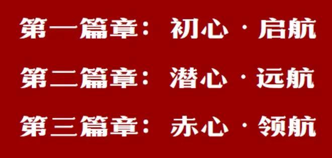 锡林南路小学“艺术·点亮童心”60周年校庆美育课程汇报展演活动圆满结束