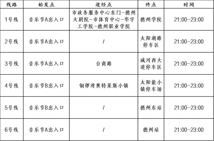 凭音乐节门票免费乘车！德州公交最新公告→