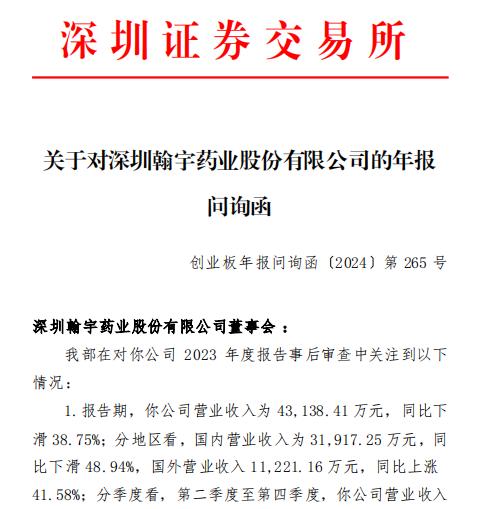 翰宇药业收年报问询函：国内营收大幅下滑是否合理 为何转让司美格鲁肽注射液技术成果