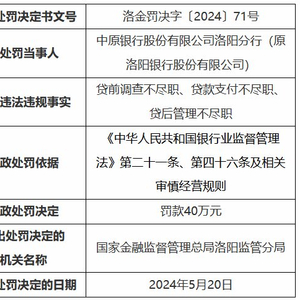 中原银行洛阳分行3宗违规被罚 贷款支付不尽职等