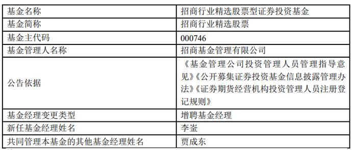 大面积增聘！这位曾经的百亿基金经理要走？