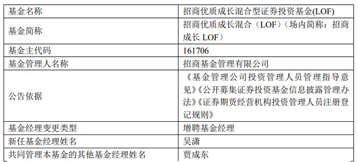 大面积增聘！这位曾经的百亿基金经理要走？