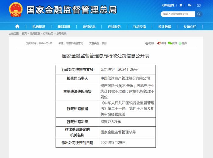 信达、华融，重罚！