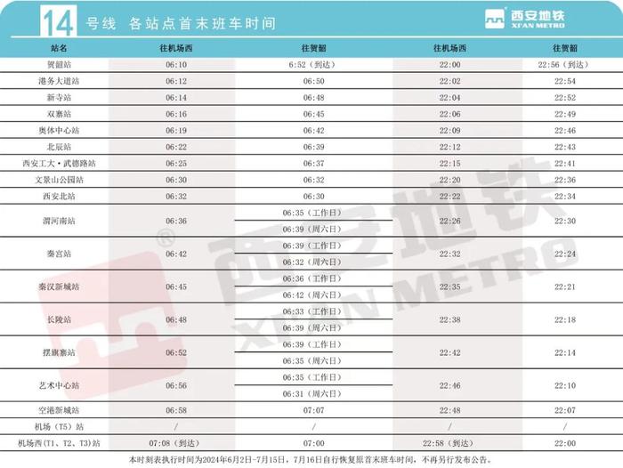 西安地铁14号线调整首末班车运营时间