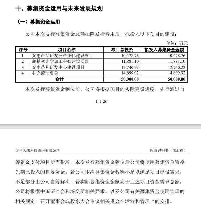 IPO新动向！新版招股说明书来了！3天通过注册！24年最快！