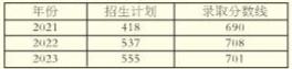 东北中山中学：传承红色基因 为学生终生幸福奠基