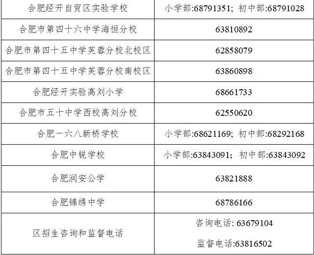 最新最全！2024合肥中小学学区方案公布