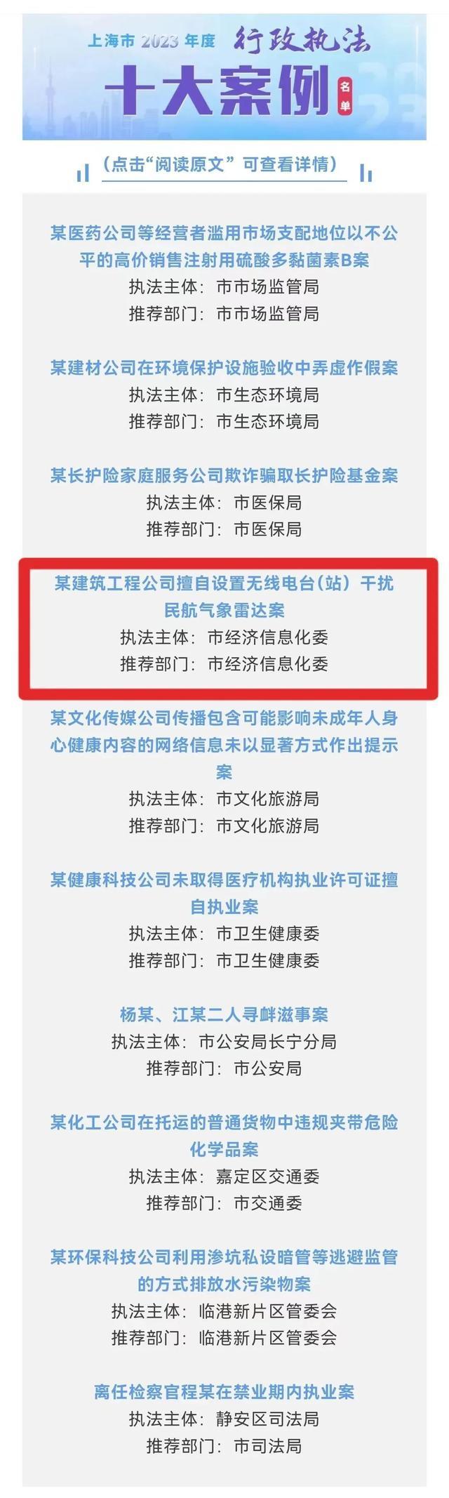 市经济信息化委执法案件连续两年获评上海市行政执法“十大案例”
