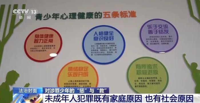 【央视·法治在线】这所专门学校让涉罪未成年人发生了哪些变化？