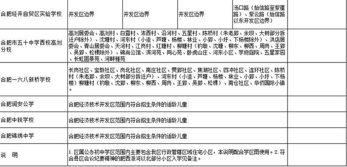 最新最全！2024合肥中小学学区方案公布