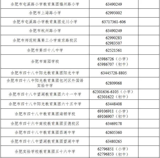 最新最全！2024合肥中小学学区方案公布