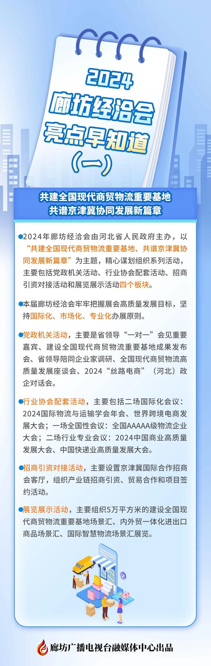 海报丨2024年廊坊经洽会亮点早知道