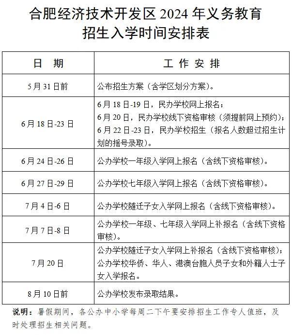 最新最全！2024合肥中小学学区方案公布