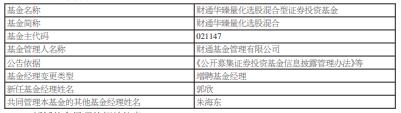 财通华臻量化选股混合增聘基金经理郭欣