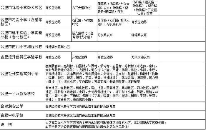 最新最全！2024合肥中小学学区方案公布