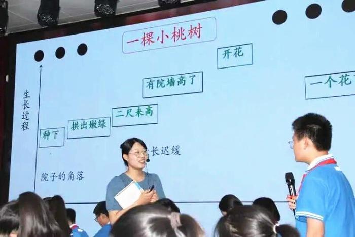 淮北市第一初级中学举行初中语文跨学科学习教学实践片区联合教研活动