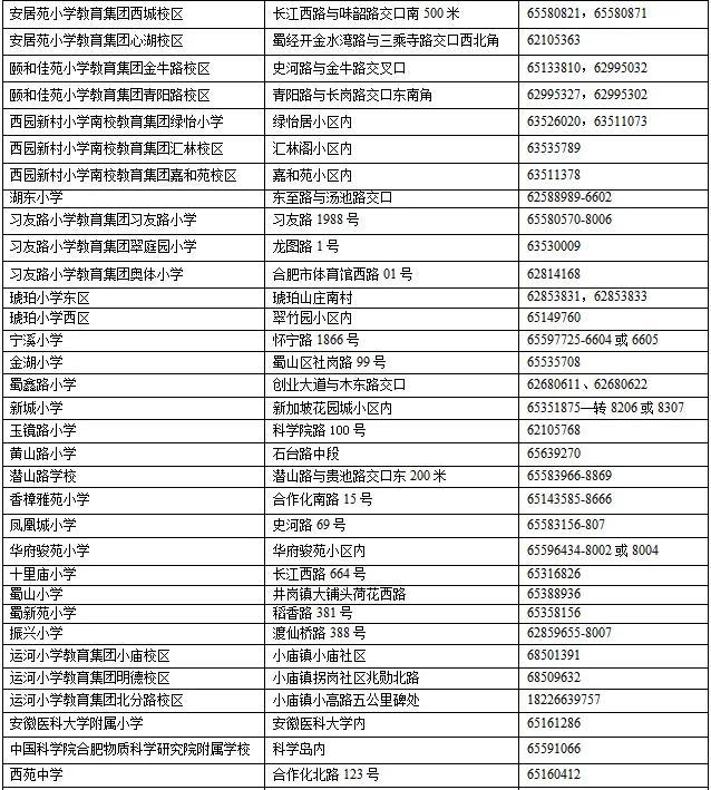 最新最全！2024合肥中小学学区方案公布