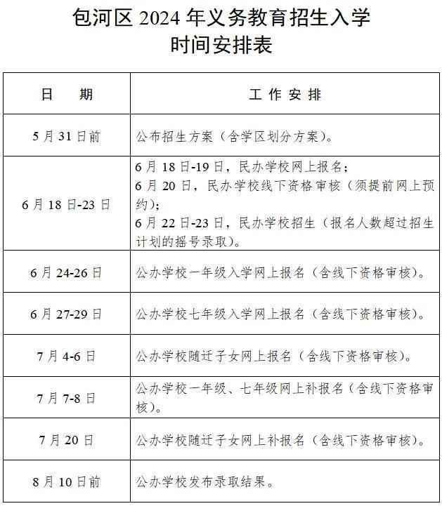 最新最全！2024合肥中小学学区方案公布