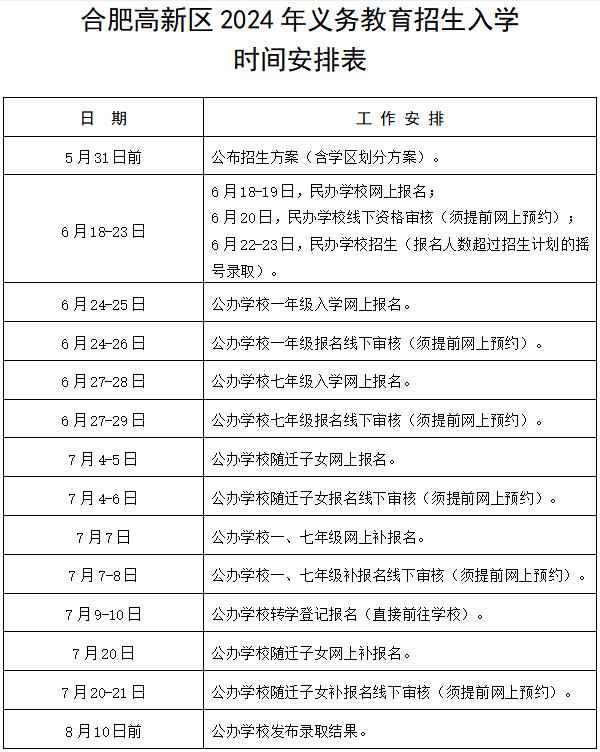 最新最全！2024合肥中小学学区方案公布