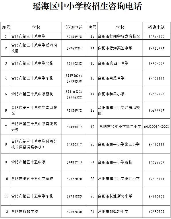 最新最全！2024合肥中小学学区方案公布