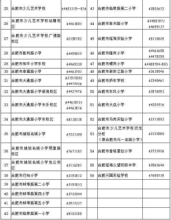 最新最全！2024合肥中小学学区方案公布